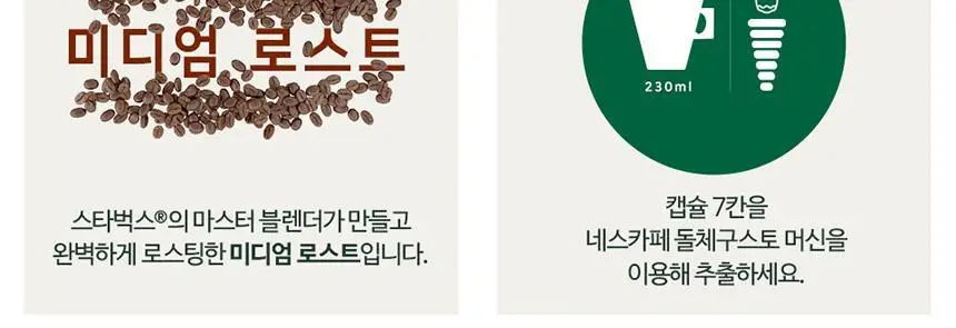 [공식] 스타벅스 돌체구스토 캡슐 7박스(84P) 인기 패키지 상세페이지 14